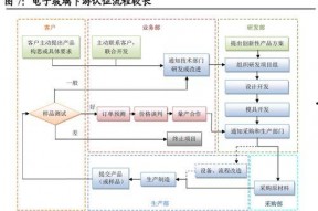 国产在线观看国产
